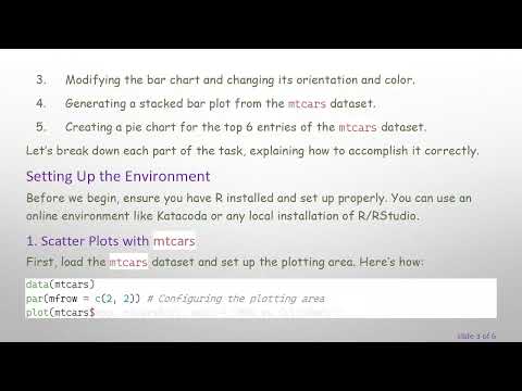Understanding R for Data Visualization: A Step-by-Step Guide to Plotting Various Graphs