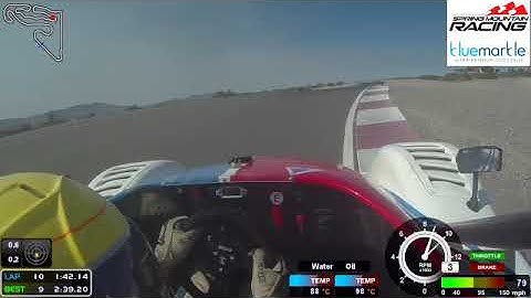 2020 October - Spring Mountain LSR Series Race Highlights - Andretti C Configuration