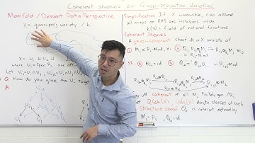 Coherent sheaves on projective varieties