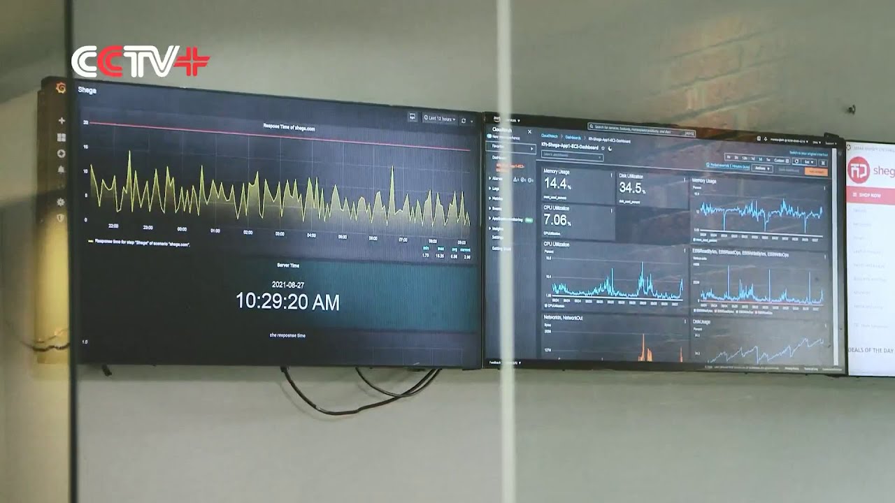Still from Ethiopia's e-commerce market is booming