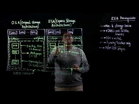 Improve Storage Performance