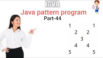Java pattern program part -44 Easy Learning Genius