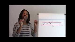 Testing for high cholesterol and heart disease