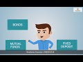 Important of Financial Advisor