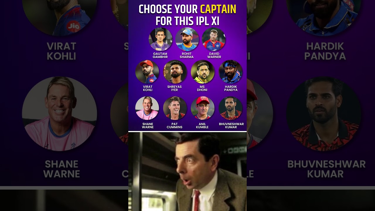 Choose your Captain IPL All Time XI 
