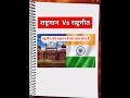 राष्ट्रगान और राष्ट्रगीत में क्या अंतर है?🤔 आसान भाषा में समझिए 👍 #nationalanthem #nationalsong