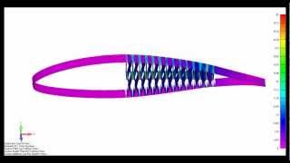 Finite Element Analysis of Variable Camber Airfoil for Wind Turbine Blade Active Load Control