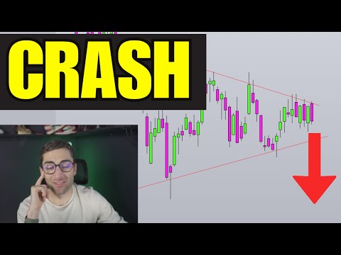 My Biggest Short Trade Of 2026...