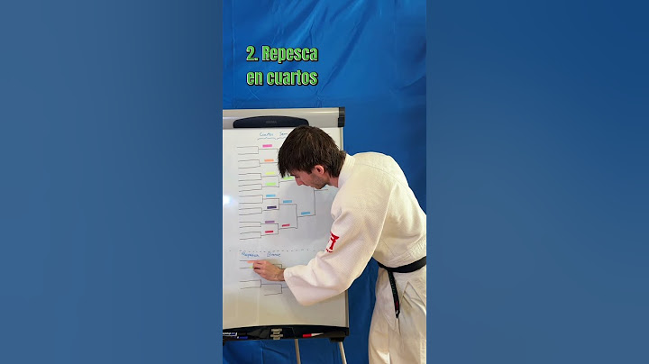 Sistemas de organización de un campeonato (eliminatorias, repescas, etc)