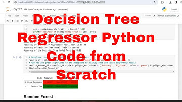 Crop Disease Detection with Decision tree regressor Python Code from Scratch  #python # decisiontree