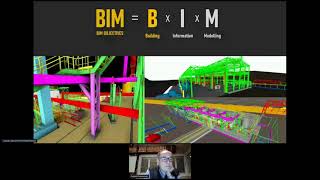 Lean and BIM   Construction Project Management 720p