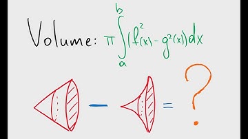 Find the Volume, Sec 8.2, Calculus with Applications, Margaret L. Lial