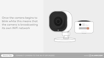 Connect your camera to the Wi-Fi AP Mode