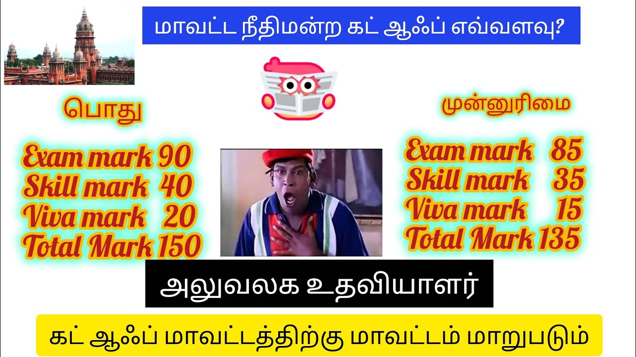 இது தோராயமான கட் ஆஃப்/ NSS NCC க்கு வாய்ப்பு அதிகம்😎