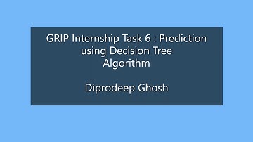 GRIP Task 6 : Prediction using Decision Tree Algorithm