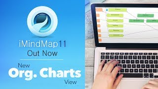 iMindMap 11 OUT NOW! New Organisational Charts View