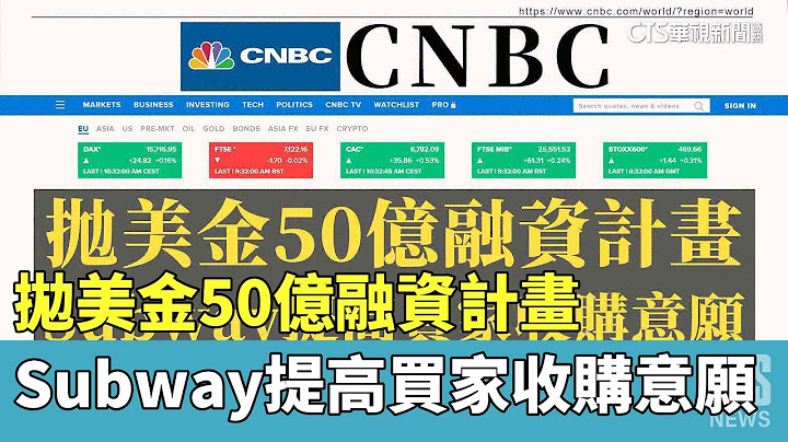 拋美金50億融資計畫 Subway提高買家收購意願｜當國際遇見財經｜華視新聞 20230501 - 天天要聞