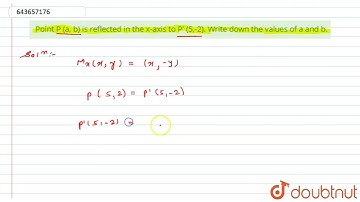 Point P (a, b) is reflected in the x-axis to P\