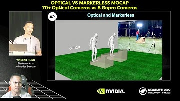 Move ai vs Optical Motion Capture