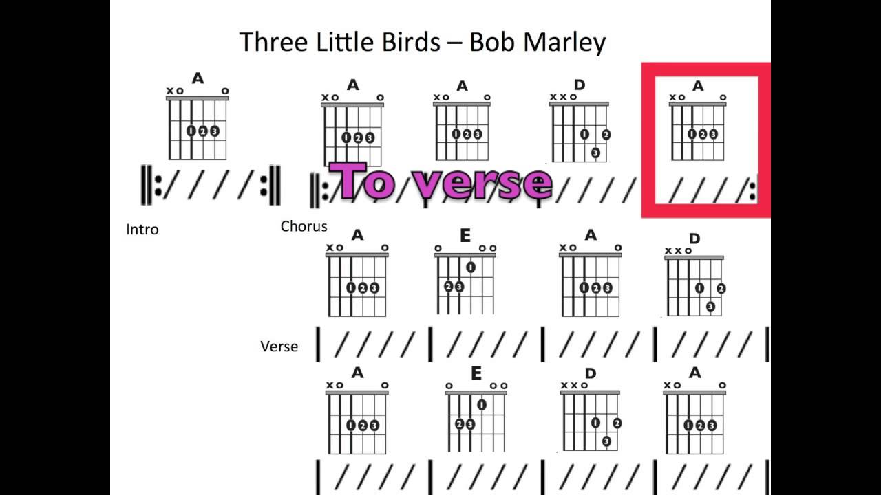 Three Little Birds Moving Chord Chart Youtube