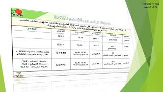 الخطة الافتراضية وطريقة حساب الارباح