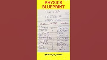 Physics Blueprint Class 12🔥 #shorts #cbseboard #cbsephysics #class12 #blueprint