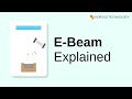 Electron beam evaporation explained