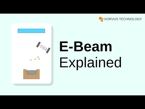 Electron Beam Evaporation