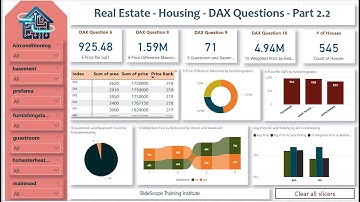 Real Estate Housing Price - DAX Questions - Part 2.2 - Power BI Tutorial