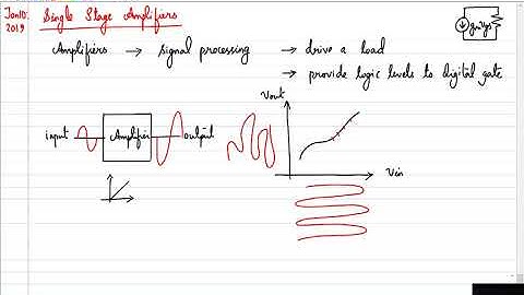 Unit 1 Lecture 4:CS Amplifier with resistive load