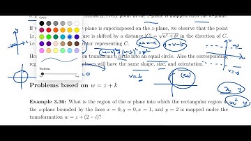 Conformal Mapping and Bilinear Transformation