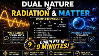 Dual Nature of Radiation &amp; Matter | Complete Formula Revision in 9 Minutes ⚡ | NEET 2026 Physics