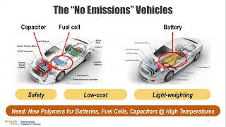 ML4MD 2025 - Rampi Ramprasad Net Worth