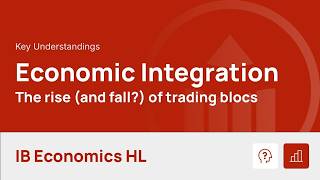 Economic Integration [IB Economics HL]
