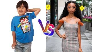 Skai Jackson Vs Ryan Kaji  Transformation 2022 || From Baby To 20 Years Old