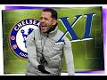 Chelsea vs Newcastle: Predicted Lineups, Team News, and Injury Updates | Premier League 2026