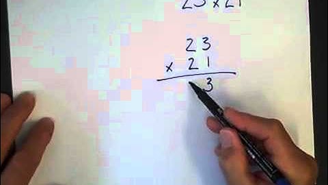 Method in Multiplying Madness Video 3