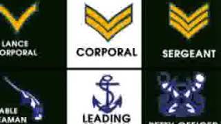 THE STRUCTURE OF THE GHANA ARMED FORCES