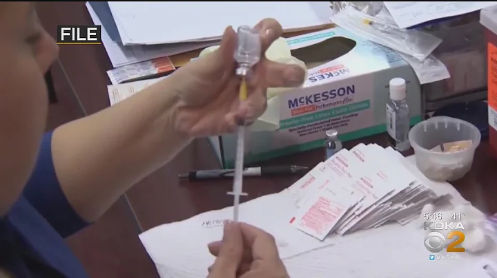 Potential Side Effects Of Coronavirus Vaccine