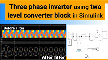MATLAB Simulink: two-level converter block based 3-phase inverter