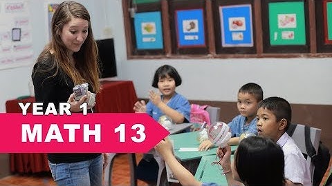 Year 1 Math, Lesson 13, Numbers & the Days of the Week