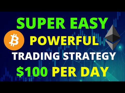 Learn This Easy Yet POWERFUL Day Trading/Scalping Strategy | Cryptocurrency Tutorial