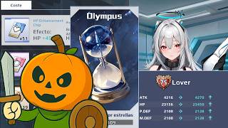 Aeons Echo: How to Power Up Your ENTIRE Team