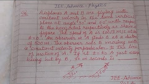 Airplane A and B are flying with constant velocity in the same vertical plane | jee advanced physics
