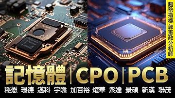 記憶體   CPO   PCB 20251222 趨勢指標 郭憲政分析師