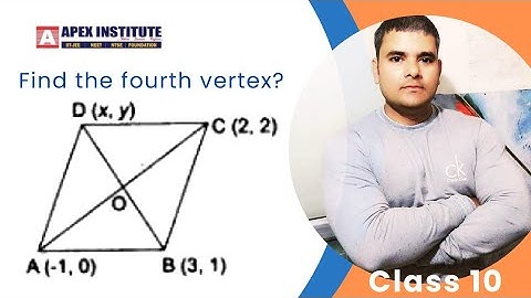 The three vertices of a parallelogram taken in order are (-1, 0), (3, 1) and (2, 2) respectively.