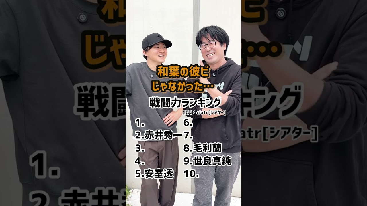 戦闘力ランキング#名探偵コナン