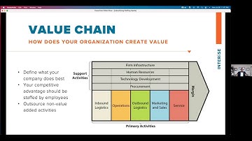 Determining Your Staffing Needs