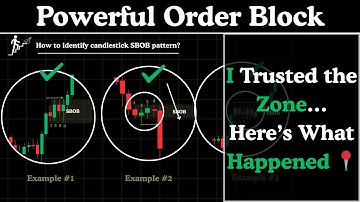 Transform Your Trading with This Powerful and Proven Order Block Strategy