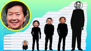 How Tall Is Ken Jeong? - Height Comparison!